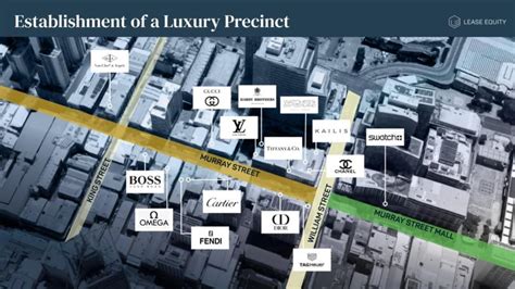 Perth gears up for New Luxury Shopping Precinct with  